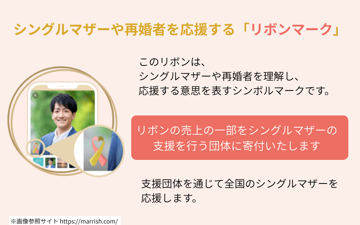 マリッシュのシンママ応援を象徴するリボン